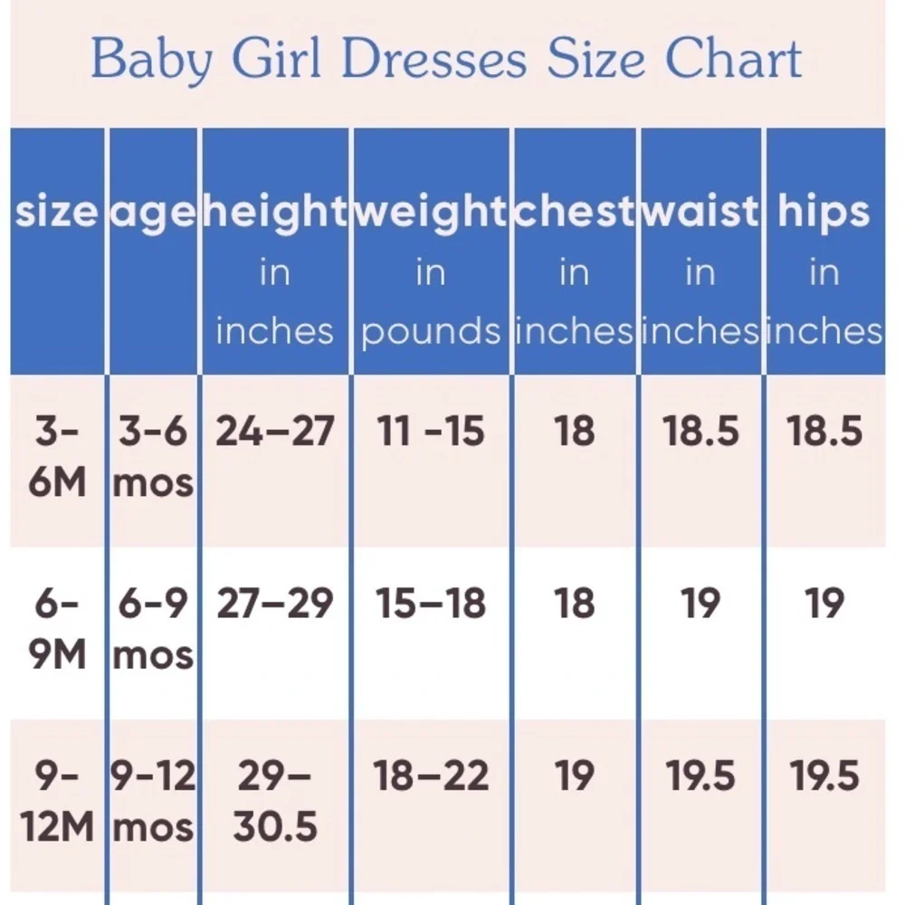 Tea Collection | Hydrangea Empire Baby Dress (3-6 mos)